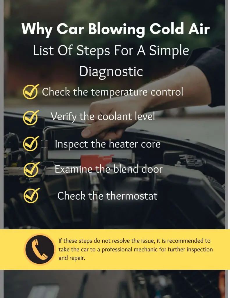 list of steps to check when car blowing cold air